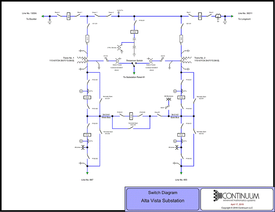 Substation Single Line Diagram